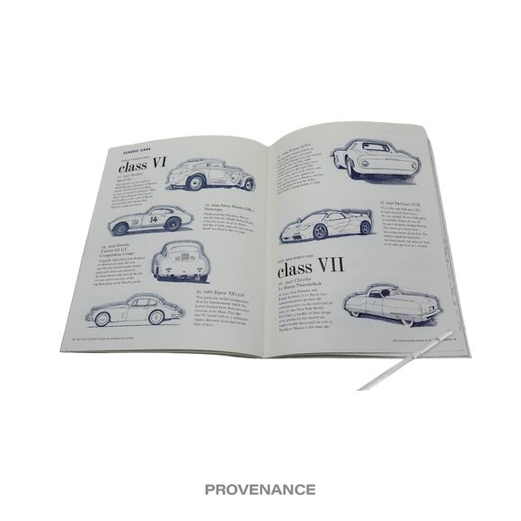 🔴 THE LOUIS VUITTON CLASSIC Rockefeller Centre Book 1996 - Picture 8 of 10